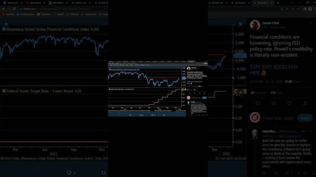 TECTONIC THE FED WILL START THE BULL RUN!!