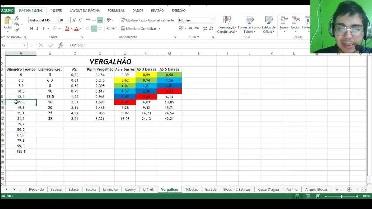 Vergalhão Engenheiro Estrutural