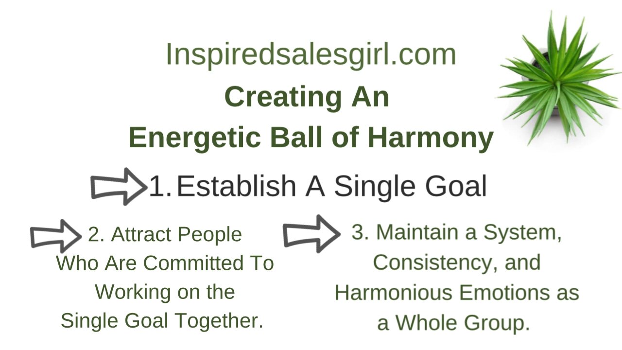 How To Create an Energy Ball of Harmony (EBH)