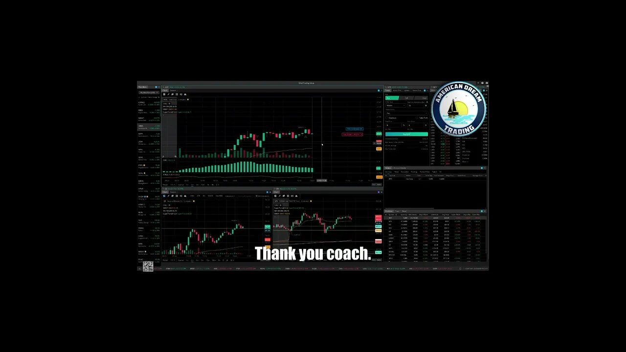 AmericanDreamTrading Massive +3% Account Profit - Lifetime Member Stock Market Trading Success