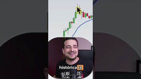 ESSE GRÁFICO ME DEU MUITO DINHEIRO #shorts #bitcoin #analisetecnica #criptomoedas #btc #trading