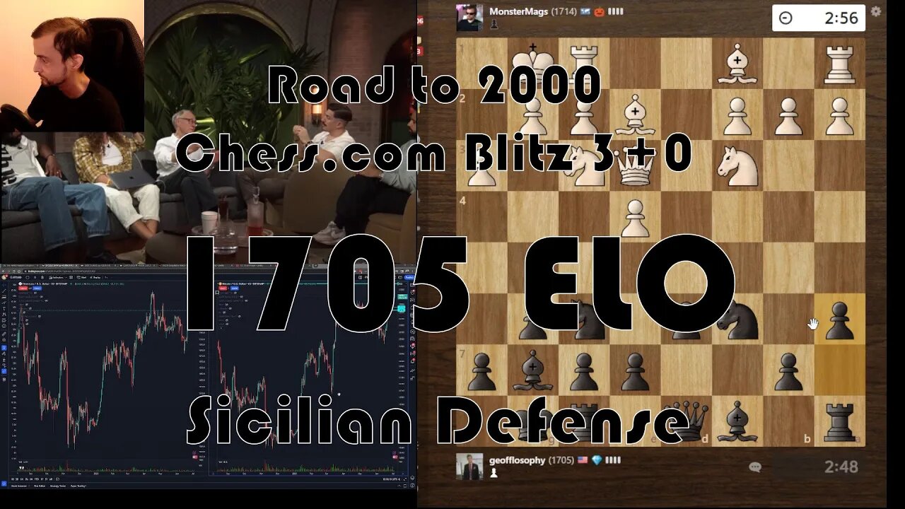 Road to 2000 #125 - 1705 ELO - Chess.com Blitz 3+0 - Sicilian Defense