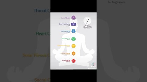 chakra healing💗😇