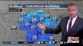 Wednesday noon weather