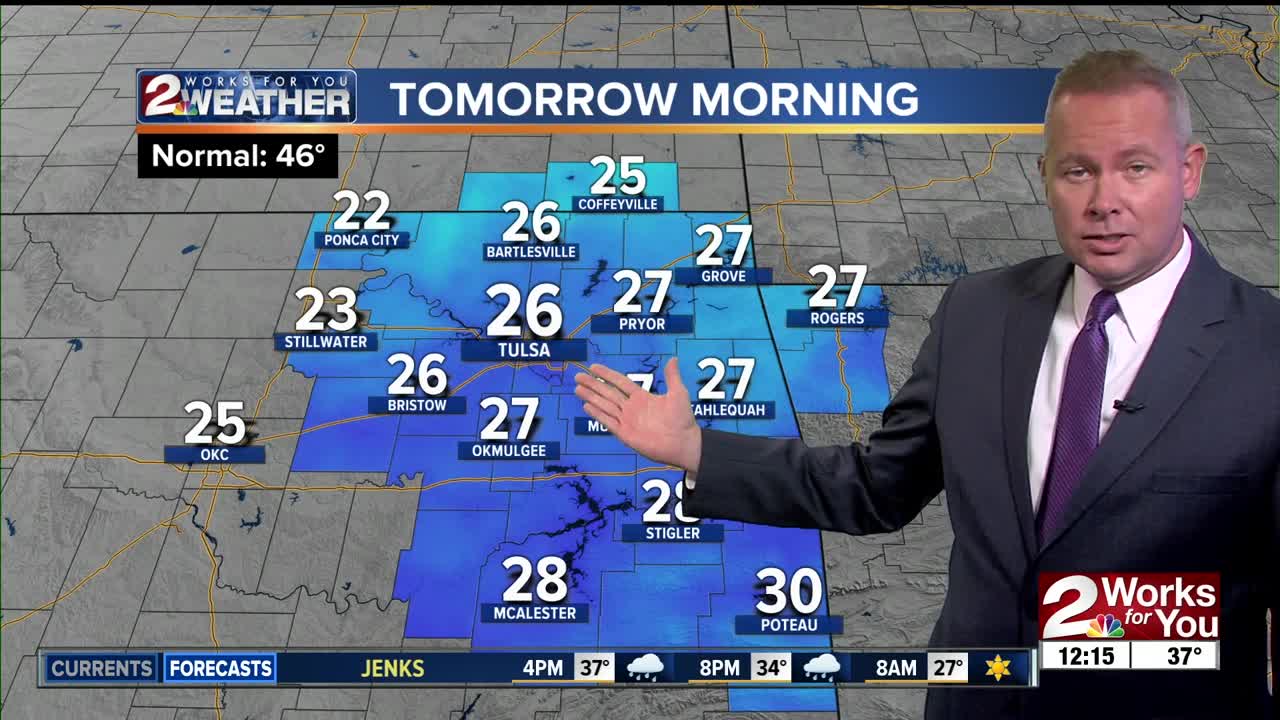 Wednesday noon weather