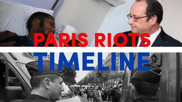 Riots against Paris police: A timeline of what happened