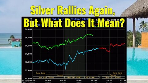 Silver Rallies Again, But What Does It Really Mean?