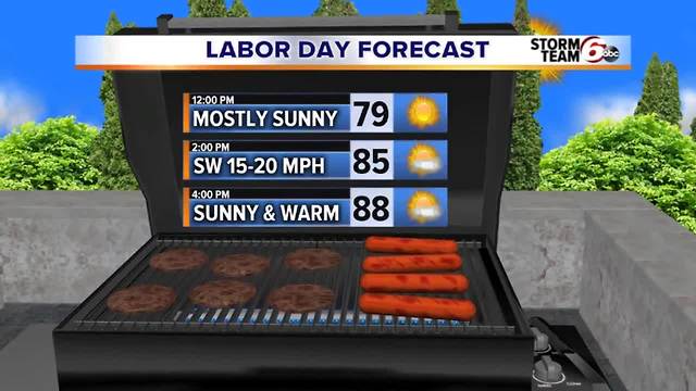 Saturday Night Forecast