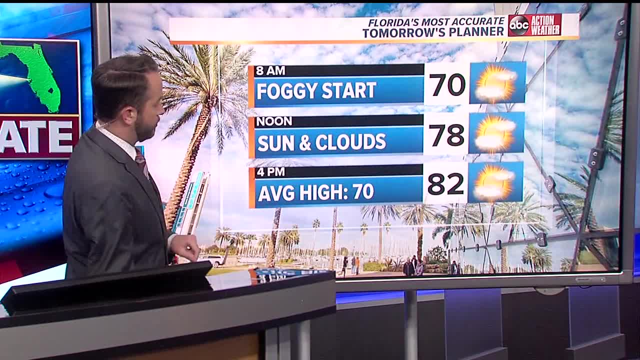 Florida's Most Accurate Forecast with Jason on Saturday, December 29, 2018