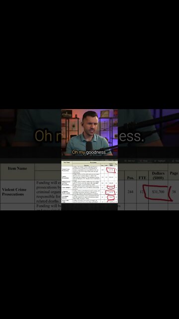 Capitol Hill Prosecutions: $34 Million More! #shorts