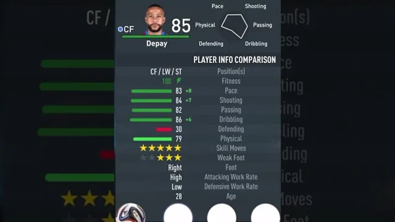 FIFA 23 - PLAYER’S ATTRIBUTES — DEPAY — BARCELONA