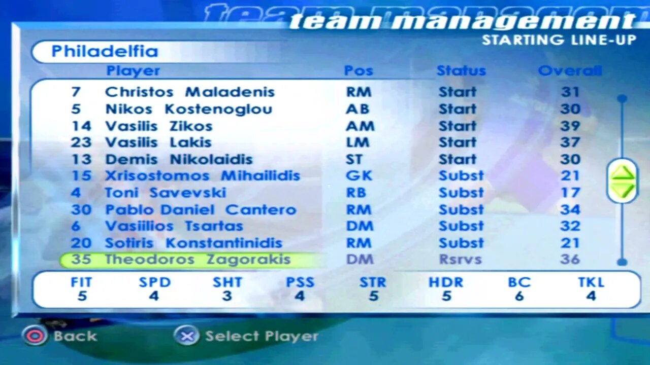 FIFA 2001 Philadelfia Overall Player Ratings