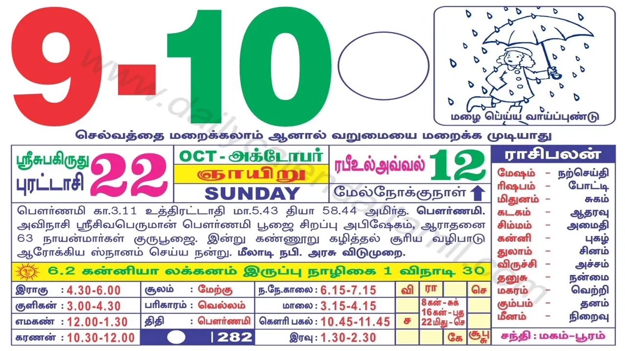 இன்றைய ராசிபலன் || 09|10|2022 ஞாயிற்றுக்கிழமை