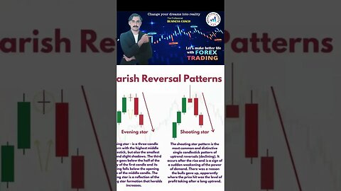 Bearish reversal chart pattern|Price action |technical analysis|forex trading|national forex academy