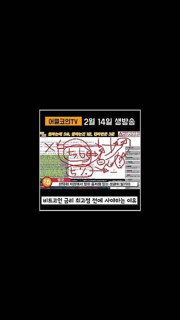 금리 최고점 찍기전에 투자를 시작해야하는 이유|비트코인 실시간 생방송 쩔코TV 2월14일