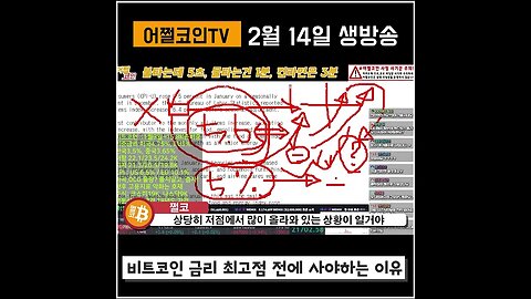 금리 최고점 찍기전에 투자를 시작해야하는 이유|비트코인 실시간 생방송 쩔코TV 2월14일