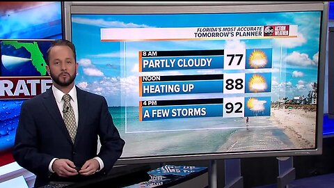 Florida's Most Accurate Forecast with Jason on Saturday, August 24, 2019