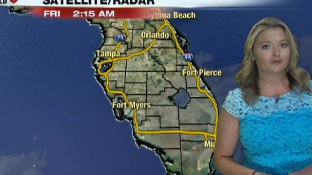 Sunshine Through the Weekend