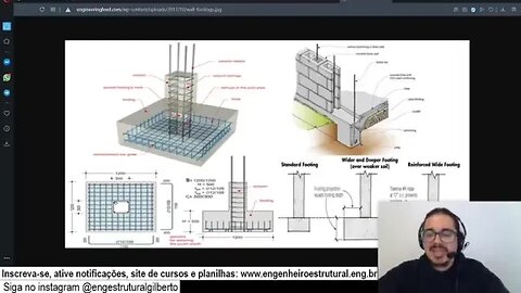 O Mercado só se importa com resultados Eng Estrutural