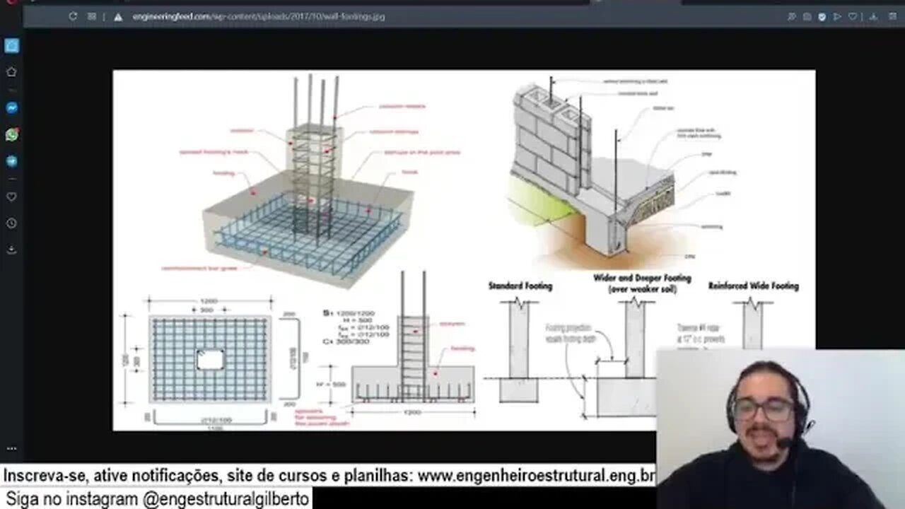O Mercado só se importa com resultados Eng Estrutural
