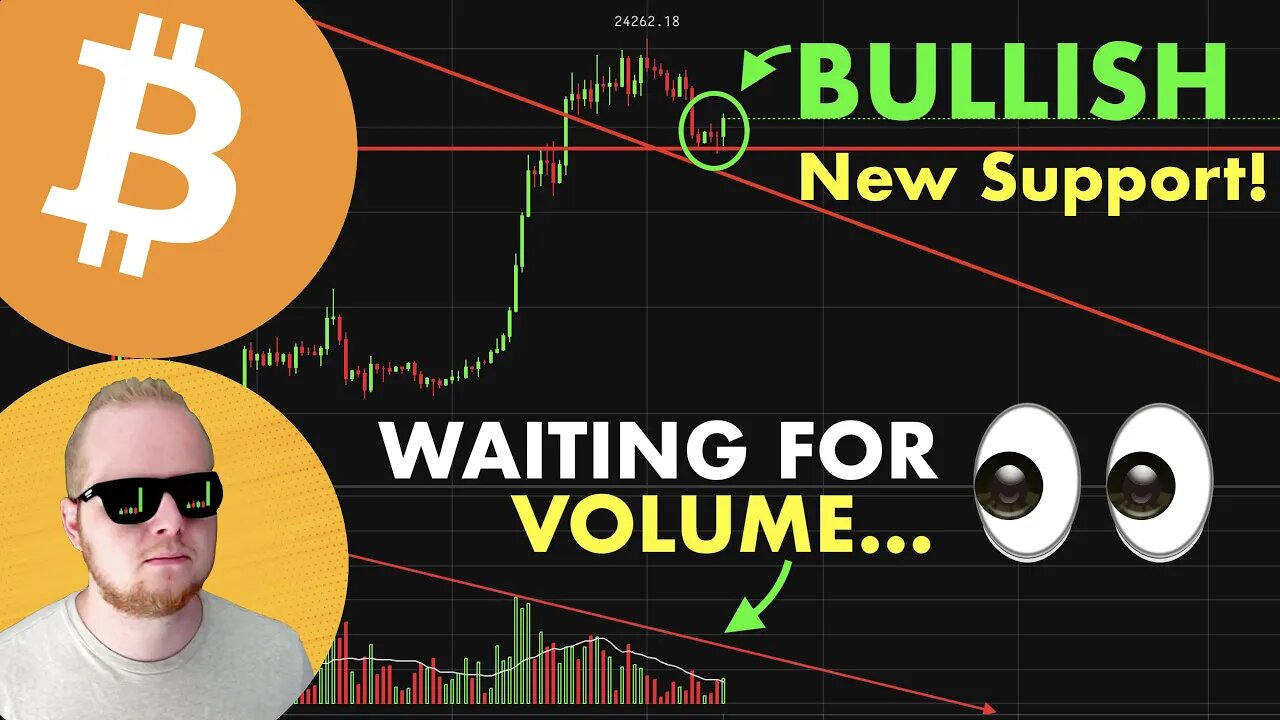 #BITCOIN: PERFECT BOUNCE!!! Will it last??? Waiting for Volume Confirmation.