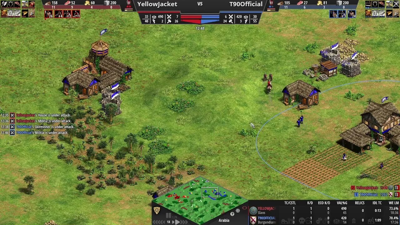 T90 plays as the Burgundians.... I wonder how that goes?: Age of Empires 2