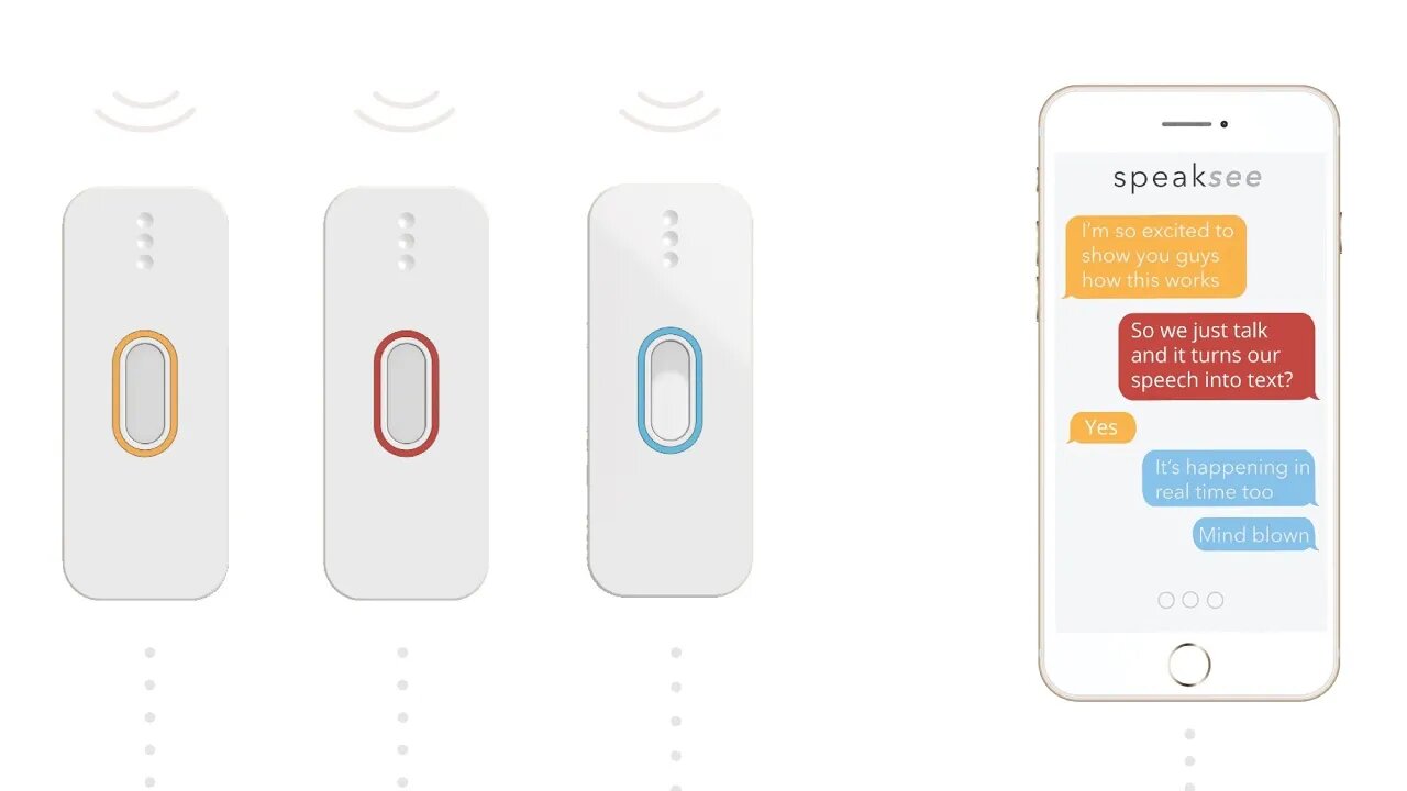 Tested #SpeakSee product!