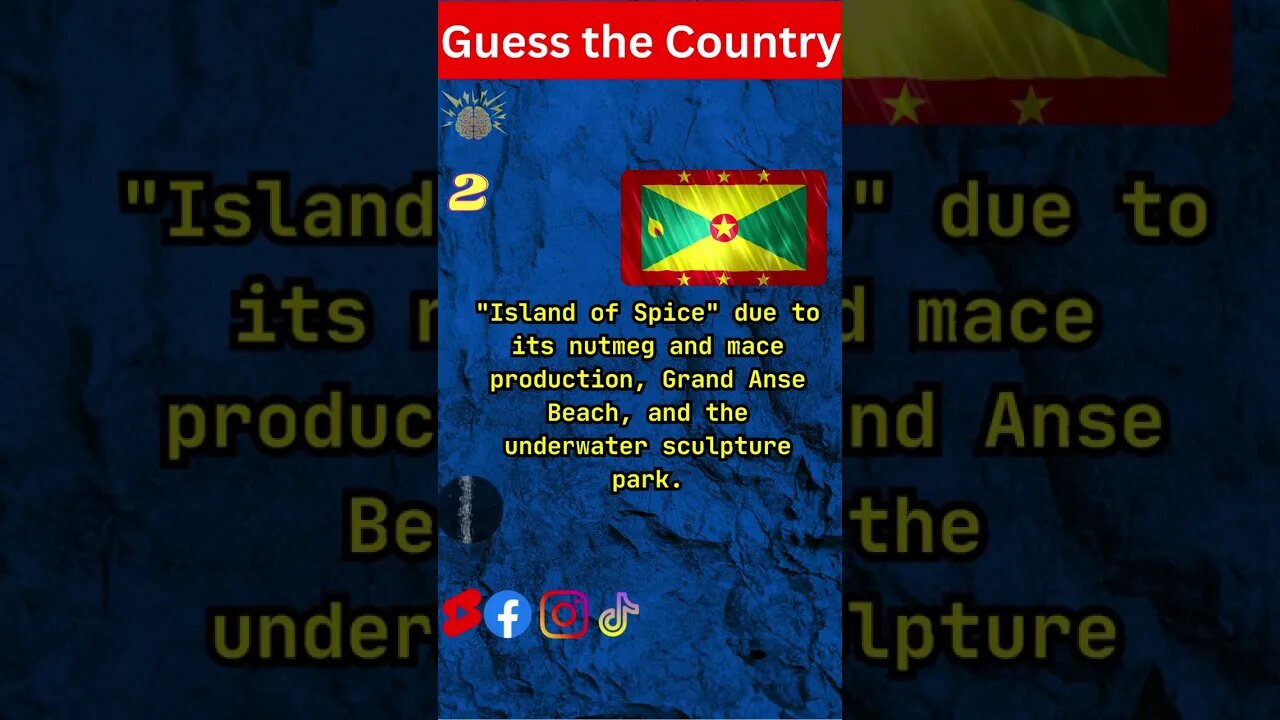 Guess the Country || Shorts|| #shorts