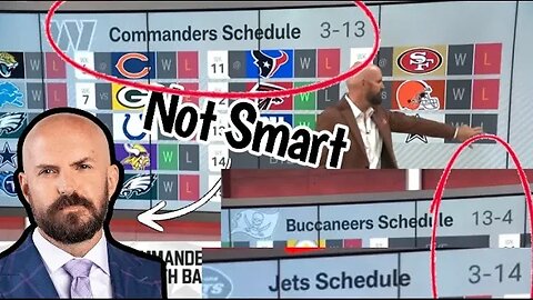 The Very Worst of Adam Rank's 2022 NFL Predictions - Compilation