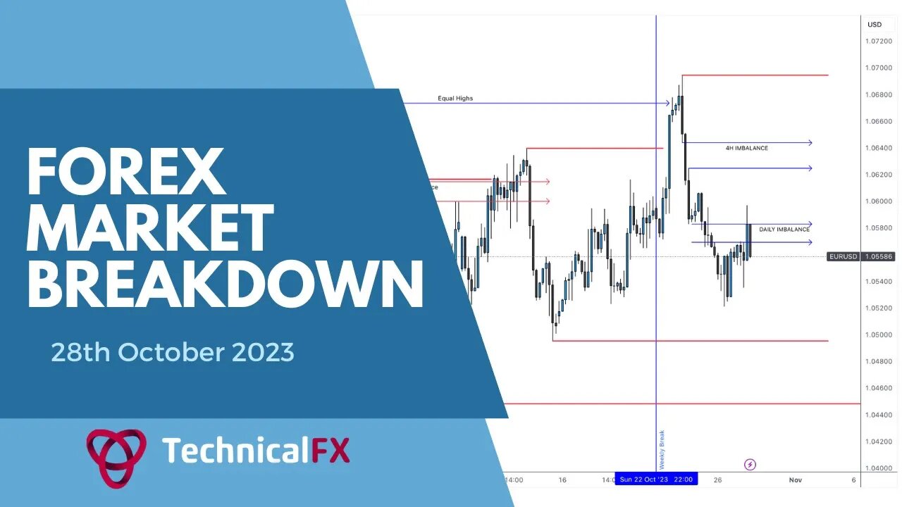 Forex Market Outlook - 28th October 2023