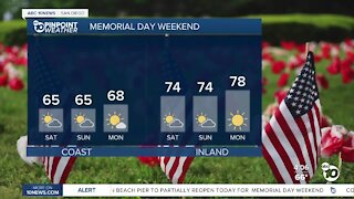 ABC 10News PinPoint Weather With Meteorologist Angelica Campos