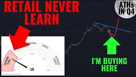 Bearishness at EXTREMES Right as CYCLE LOWS ARE DUE!