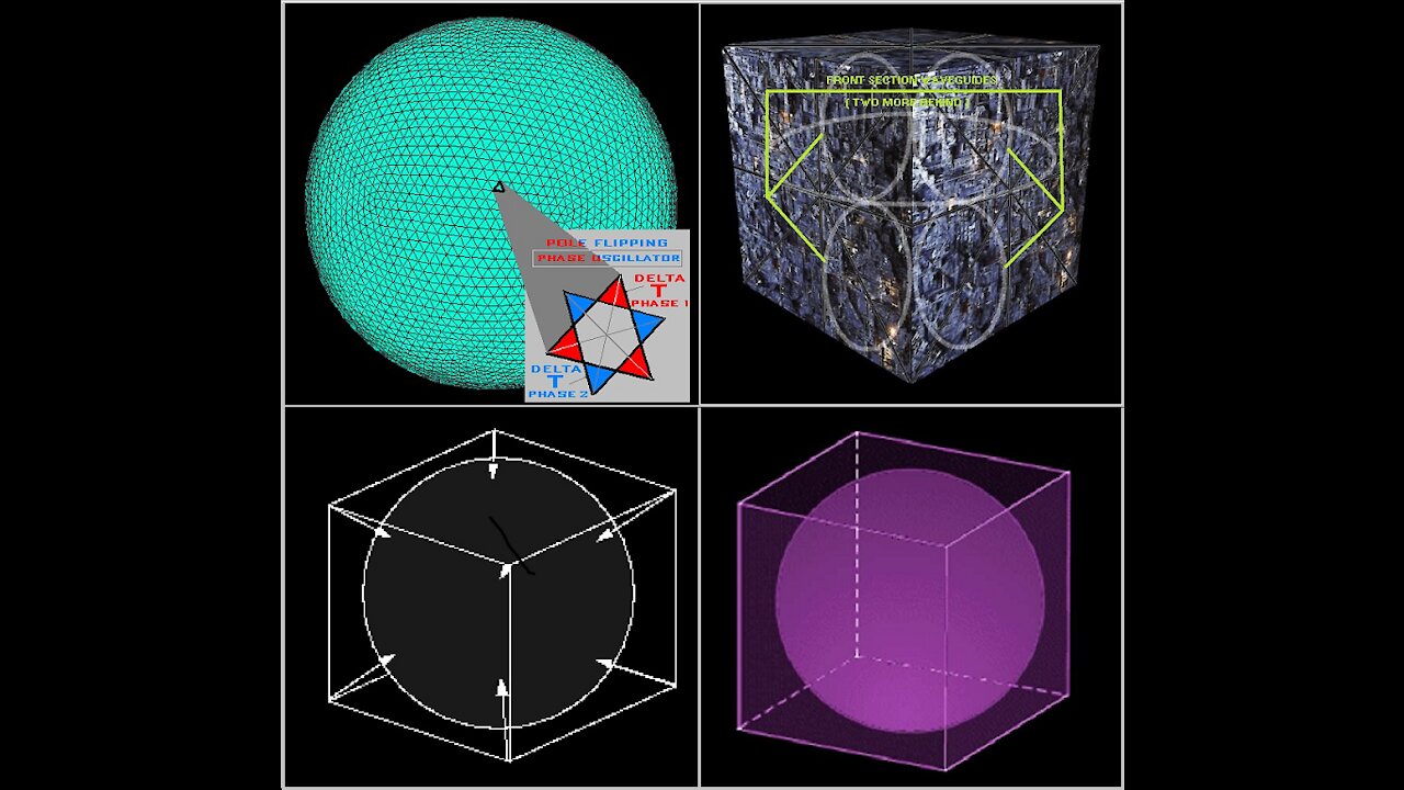 A Dome Cube Structure for the New Jerusalem