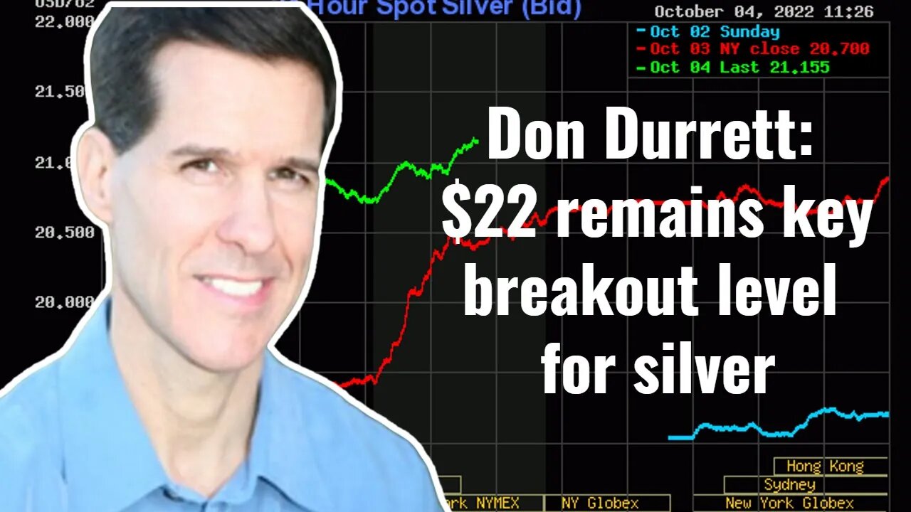 Don Durrett: $22 remains key breakout level for silver