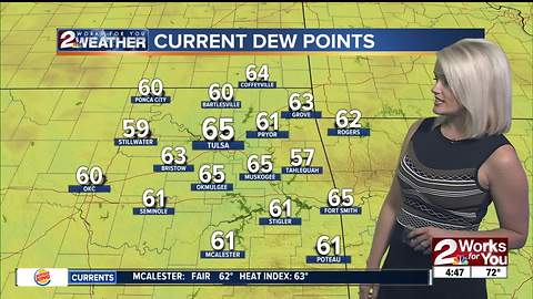 2 Works for You Thursday Morning Weather Forecast