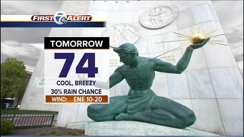 Cool and breezy Sunday