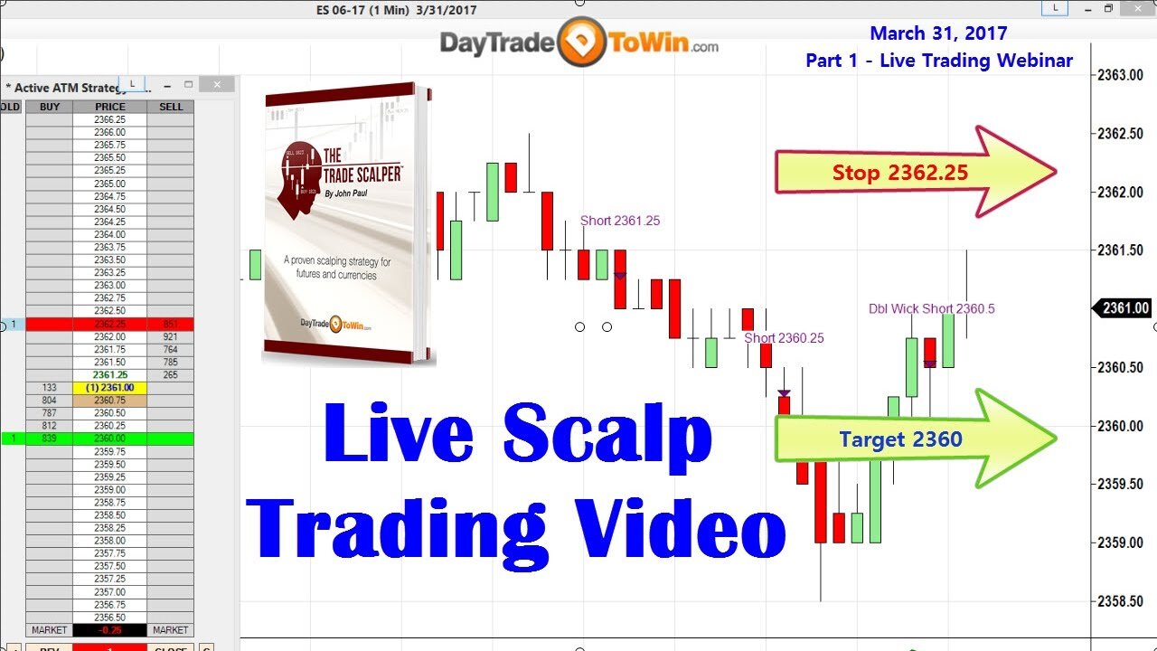 Scalp Trading Strategies Part 1- Getting Started Scalp Trading Futures and Stock Markets