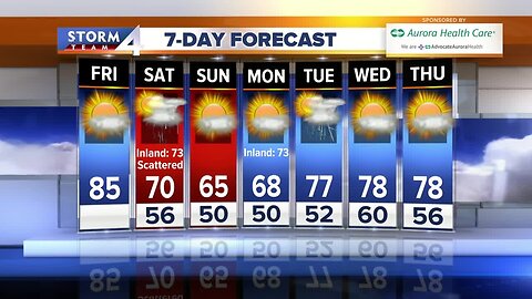Brian Niznansky's midday Storm Team 4cast for May 31, 2019