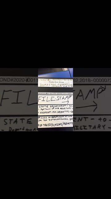 @ChazMorgan7 mailing registered mail via USPS to the 21st jdc their “copi” of the registry of action