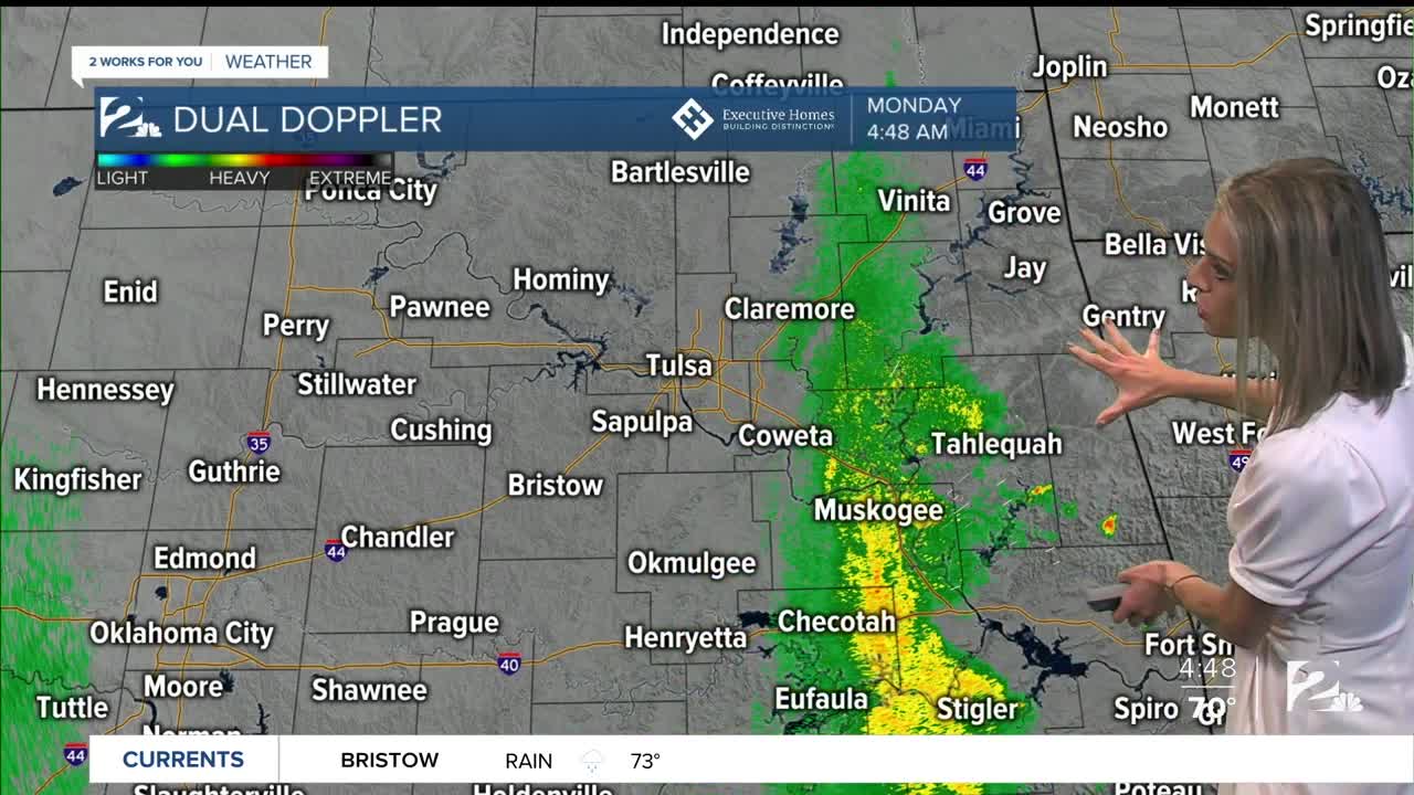 2 Works for You Monday Morning Forecast