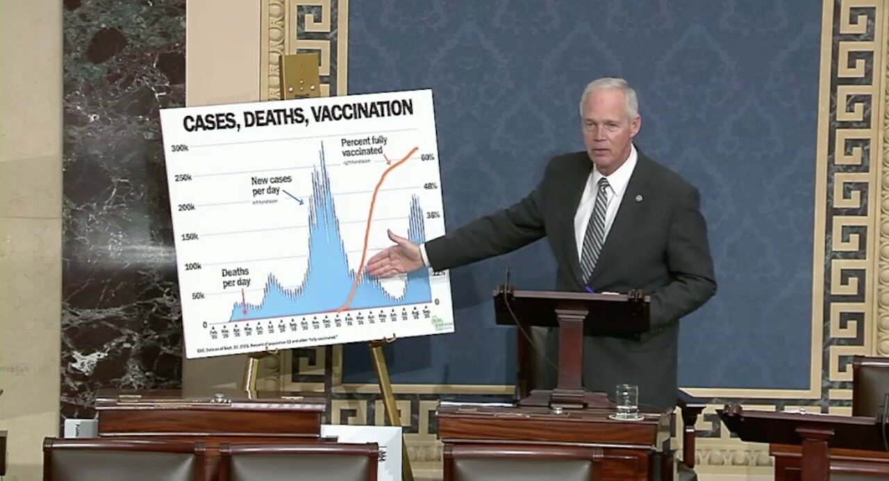 Senator Ron Johnson shows how US Government and CDC Manipulate Data