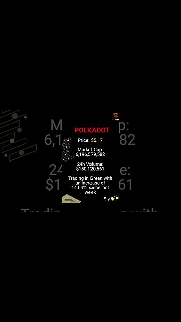 Discover the Top Cryptocurrencies that Will Skyrocket Your Wealth in 2023!!