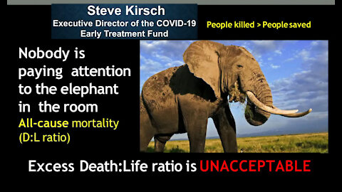 The Elephant in the Room on the Jab