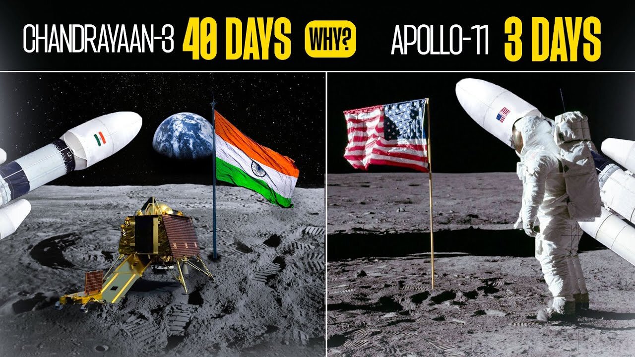 Chandrayaan-3: 40 Days, Why?