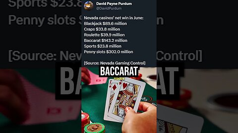 How Much Casino's Make IN A MONTH!