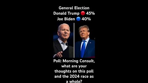 Trump 45% Biden 40%