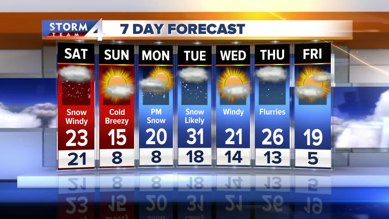 Snow continues to fall Saturday morning