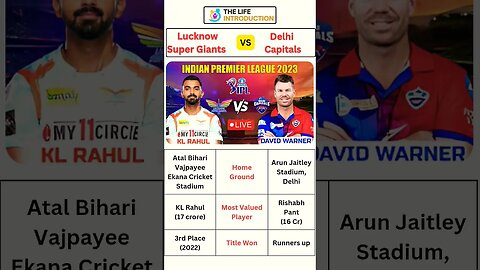 Lucknow super giants vs delhi capitals #lucknow #delhi #lsg #dc #shorts #short #feed #shortsfeed#ipl