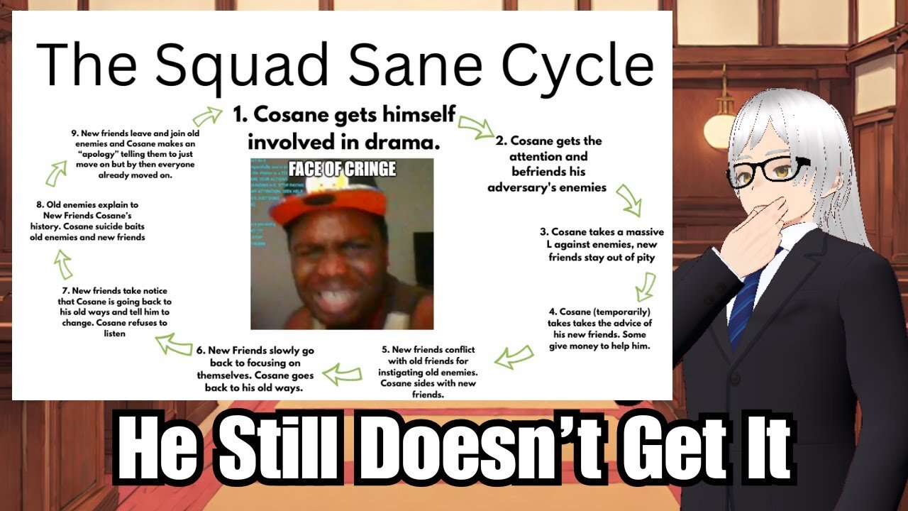 Dargo Talk: Dissecting the Squad Sane Cycle