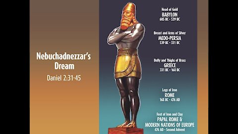 Prophecy through Daniel and Revelation